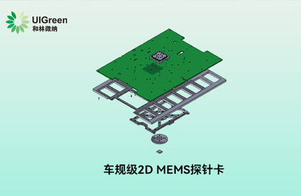 车规级2D MEMS探针卡，三温测试完成验收
